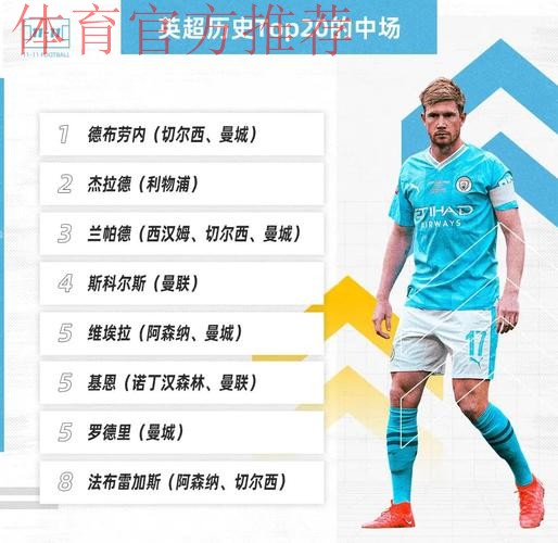 这位前英超球星的高额薪水让曼联望而却步，这位中场球员现在有两个选择。