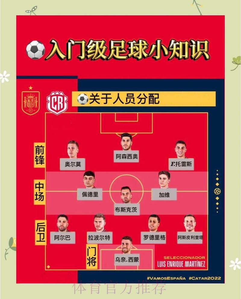 世界杯比赛时间技巧