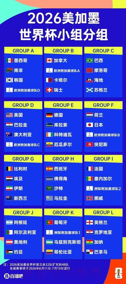 2026世界杯投注APP下载指南 2026世界杯投注APP下载指南